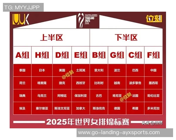 2021欧洲杯分组赛程详解及各队晋级形势分析