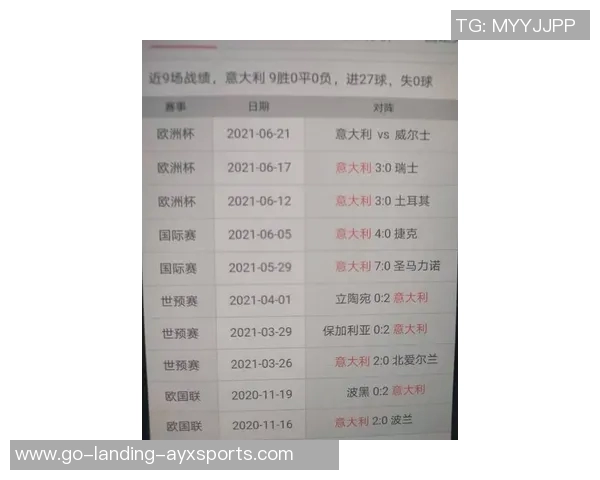 欧洲杯比赛胜负分析及各队表现预测展望