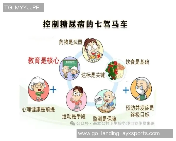 适量运动如何有效改善血糖控制与促进健康生活方式的关系探讨 适量运动如何有效改善血糖控制与促进健康生活方式的关系探讨